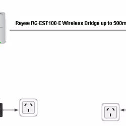 NBN or Starlink DIY Premium Wifi Extension Pack 2