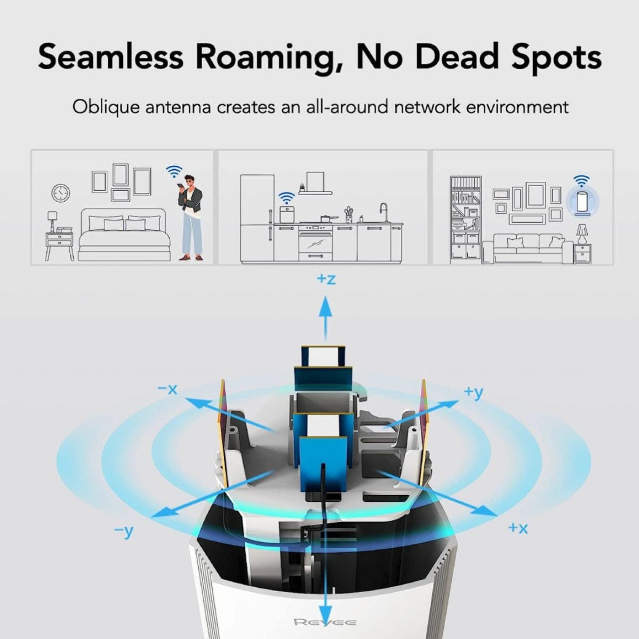 Starlink Basic Router R4/M18 Starlink Basic Mesh Router/Repeater AX1800 WiFi 6 Two Pack ...